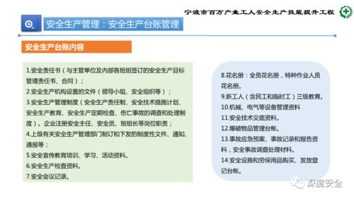 精品PPT 生產(chǎn)加工型小微企業(yè)安全管理人員業(yè)務(wù)能力培訓(xùn)