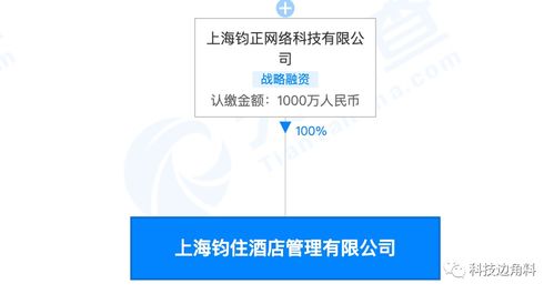 哈啰出行跨界入局酒店餐飲，新公司注冊資本達1000萬元